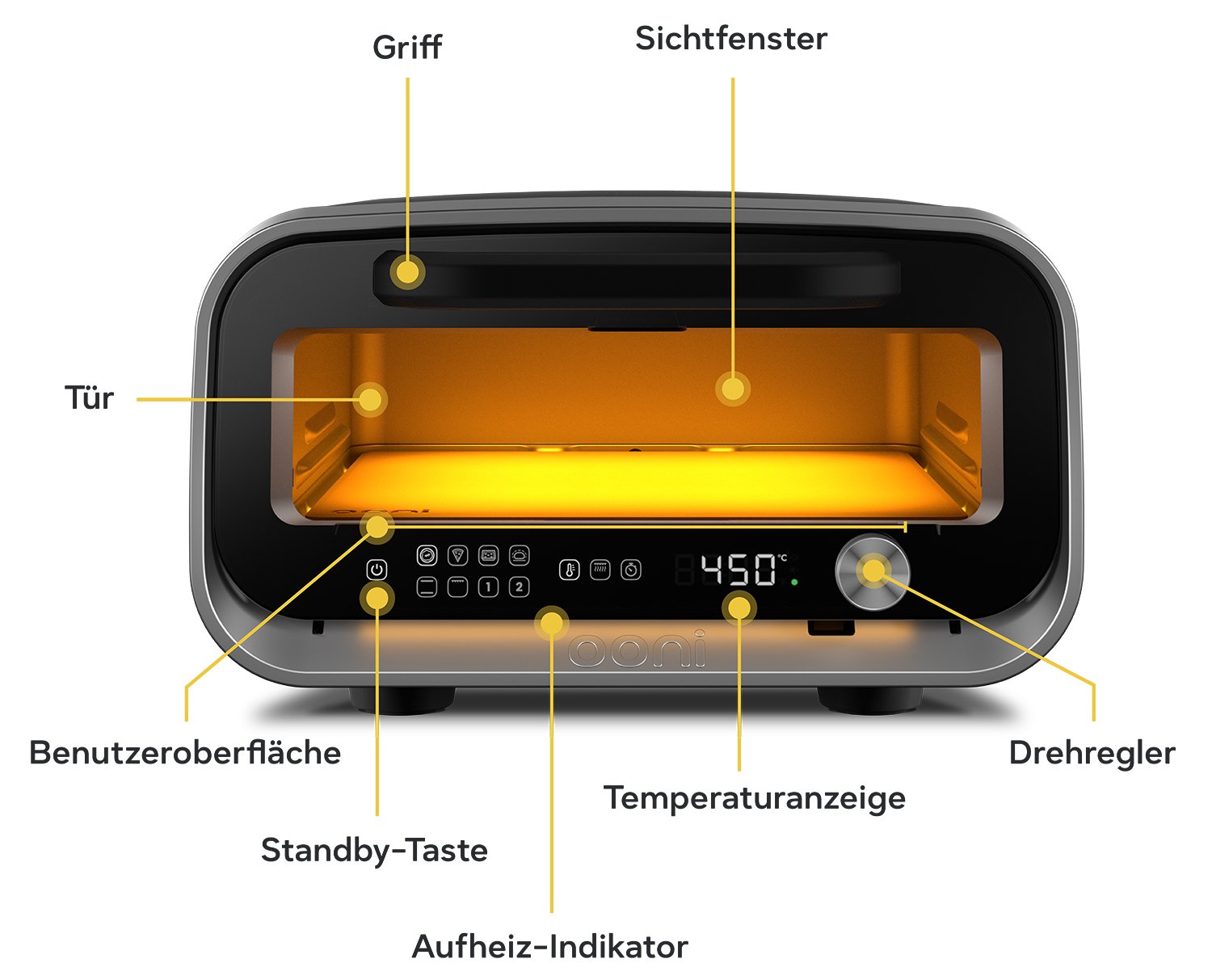 Ooni Pizzaofen Elektro Volt 2 Polar White – Bild 5