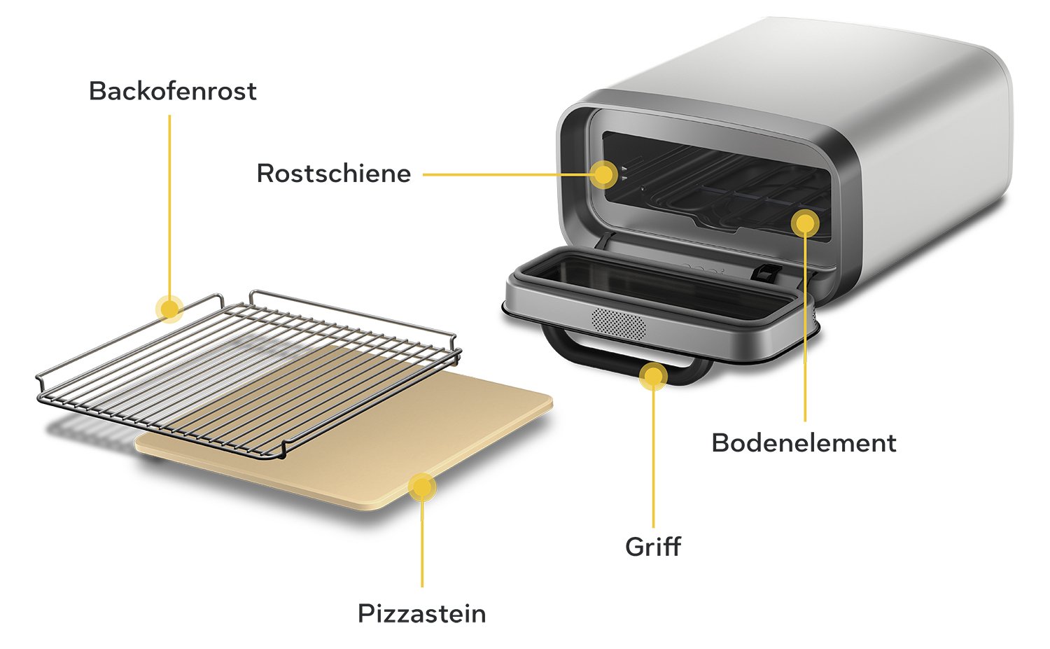 Ooni Pizzaofen Elektro Volt 2 Polar White – Bild 7